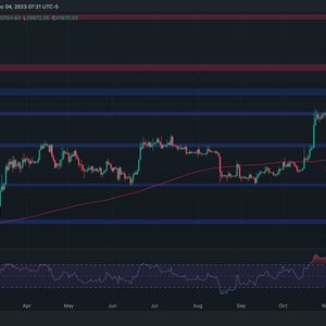 Bitcoin Blasts Above $41K as Traders Seek Higher Targets, What’s Next? (BTC Price Analysis)