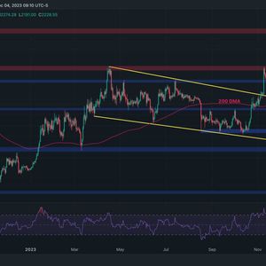 ETH Tests $2.2K But Are Bears Preparing a Massive Pushback? (Ethereum Price Analysis)