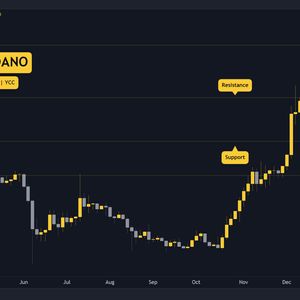 ADA Up 47% Weekly: How High Can It Go? (Cardano Price Analysis)
