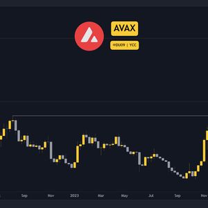 AVAX Skyrockets 50% Weekly, is $40 About to Fall? (Avalanche Price Analysis)