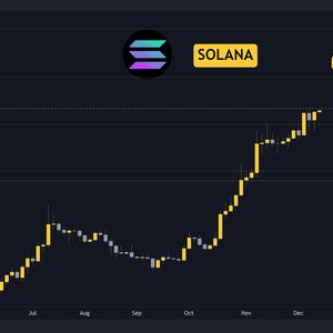 Is SOL on the Verge of Breaking Above $80? Three Thigns to Watch Today (Solana Price Analysis)