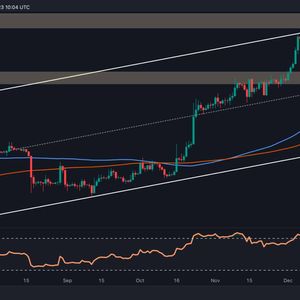 Bitcoin Bull Market to Continue Heading Into Christmas? (BTC Price Analysis)