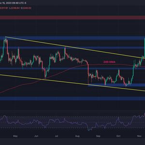 Ethereum Loses 5% Weekly: Healthy Retrace or Signs of Deeper Correction? (ETH Price Analysis)