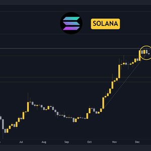 Will SOL Resume its Rally or is a Deeper Correction Looming? (Solana Price Analysis)