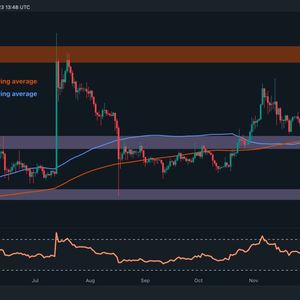Two Possible Scenarios for XRP Going Into This Week (Ripple Price Analysis)