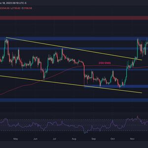 Bears Back in Town for Ethereum Thanks to a 3% Daily Dip (ETH Price Analysis)