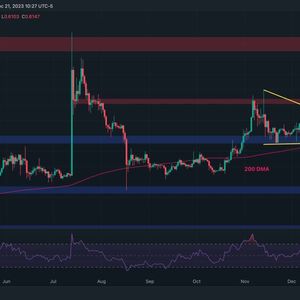 Calm Before the Storm: is XRP About to Explode Following Consolidation? (Ripple Price Analysis)