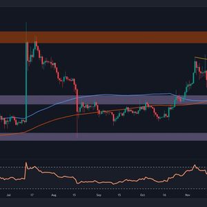 XRP Conitnues Consolidation as Major Move Seems Imminent, but Which Way? (Ripple Price Analysis)