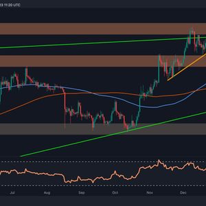 ETH Stopped at $2.4K as Bears Push for a Correction (Ethereum Price Analysis)