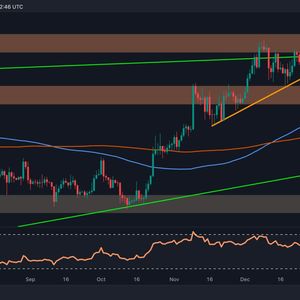 Is Ethereum Finally Going to Break Above $2.4K? (ETH Price Analysis)