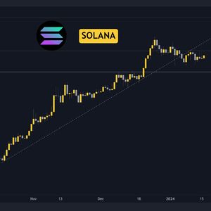 Is SOL About to Explode Above $100? Three Things to Watch This Week (Solana Price Analysis)