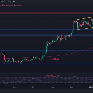 Bitcoin Price Analysis: BTC Crashes 10% Weekly, Where’s the Potential Bottom?