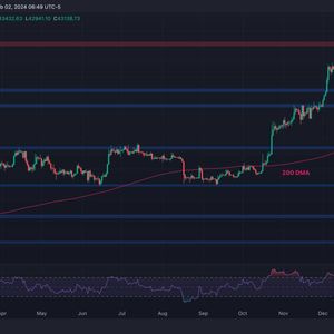 Bitcoin Price Analysis: This Needs to Stop for BTC to Finally Reach $48K Soon