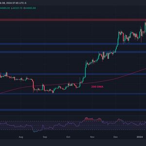BTC Explodes Above $45K: Here’s the Next Crucial Target (Bitcoin Price Analysis)