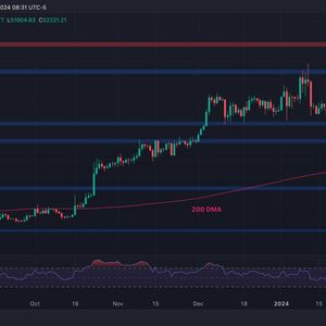 Can BTC Bulls Continue the Rally Above $52K or is a Correction Imminent? (Bitcoin Price Analysis)