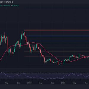 Is BTC About to Skyrocket to $69K This Week? (Bitcoin Price Analysis)