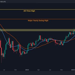 Following the Flushout, is ETH About to Break Toward $4K? (Ethereum Price Analysis)