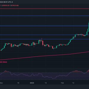 Bitcoin Price Analysis: BTC Undergoes Massive Correction Below $70K, What’s Next?