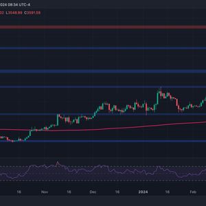 What Will Come First for ETH: $3,000 or $4,000? (Ethereum Price Analysis)