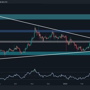 XRP Unable to Break Out Despite Recent Push to $0.63, What’s Next? (Ripple Price Analysis)