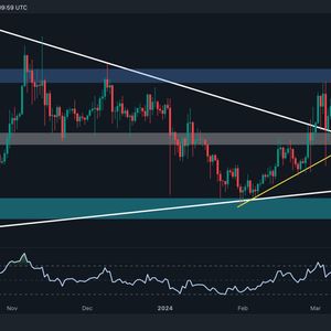 Calm Before the Storm for XRP: Is a Massive Move Imminent? (Ripple Price Analysis)