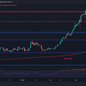 Ethereum Price Analysis: Is $3K Next for ETH or Will the Bulls Bounce Back?