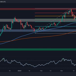 Two Critical Factors to Consider for DOT as Bulls Eye $10: Polkadot Price Analysis