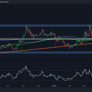 XRP Bull Run Might Start if Bulls Successfully Retake These Two Levels (Ripple Price Analysis)