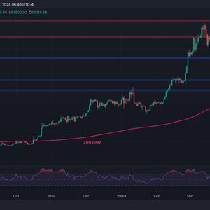 Is Bitcoin Ready to Rally Again or is Another Drop to $60K Coming? (BTC Price Analysis)