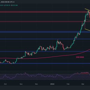 ETH Poised for a Large Move Following Successful Defense of $3K Level: Ethereum Price Analysis