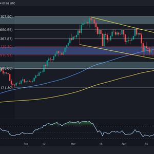 Is ETH About to Plummet Below $3K or Will the Bulls Step In? (Ethereum Price Analysis)