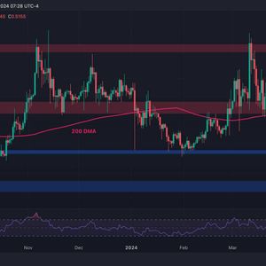 Are XRP Bulls Gearing up for a Rally Following Reclaim of $0.52? (Ripple Price Analysis)