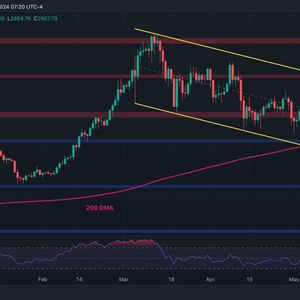 Is Ethereum About to Resume the Uptrend and Break Above $3K? (ETH Price Analysis)