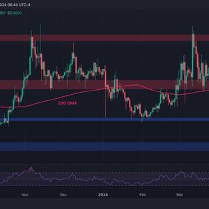 Ripple Price Analysis: The Bulls Must Defend This Level to Prevent a Massive Crash for XRP