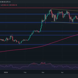 This Support Level Will Determine If BTC Soars to New ATH or Falls to $60K: Bitcoin Price Analysis