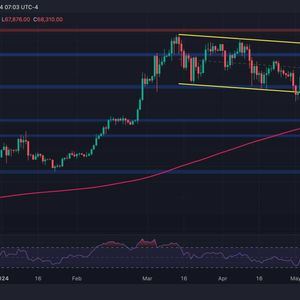 BTC Price Consolidation Continues but All Signs Point to a Run Toward New ATH: Bitcoin Price Analysis