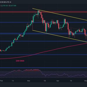 Hidden Details Pointing to a Potential ETH Price Rally to $4K: Ethereum Price Analysis