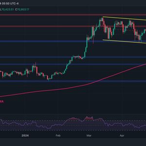 Bitcoin Soars Above $70K, Eyes New All-Time High but There’s a Catch (BTC Price Analysis)