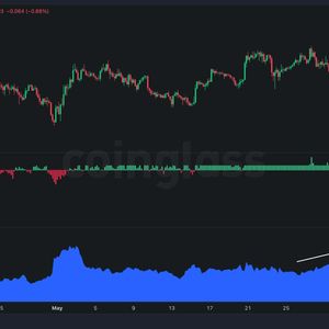 This Needs to Happen for DOT to Finally Break Above $8 (Polkadot Price Analysis)
