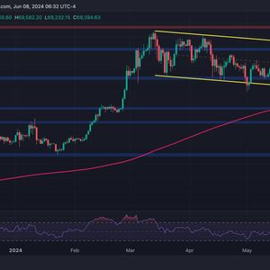 Why Did the Bitcoin Price Crash Below $70K and is the Bleeding Over? (Bitcoin Price Analysis)