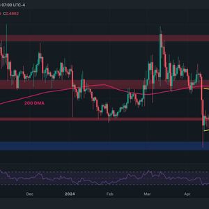 XRP Nosedives 9% as Bears Are Already Looking at $0.4 But is it Too Soon? (Ripple Price Analysis)