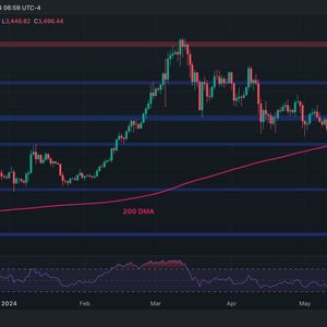 ETH Remains Relatively Stable at $3.5K but Bears Target $3,000 Next (Ethereum Price Analysis)