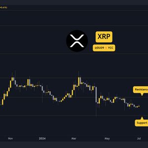 Ripple (XRP) Price Outlook for This Week: 3 Things to Watch