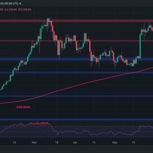 Ethereum Price Analysis: Here’s the Most Probable Level for a Recovery After ETH Crashes 5% Daily