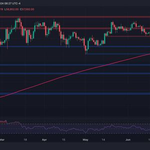 Bitcoin Price Analysis: Is the BTC Bull Run Over as Bulls Lose 200-Day Moving Average?