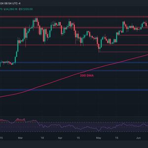 Bitcoin Price Analysis: BTC Needs to Reclaim This Level to Resume Bull Run