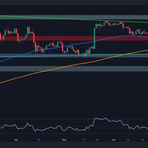 Ethereum Price Analysis: Bullish Breakout Toward $4K More Likely for ETH