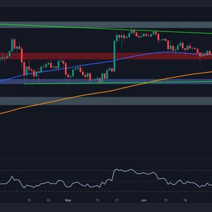 Ethereum Price Analysis: Will ETH Charge Toward $3.5K or is Another Crash Incoming?