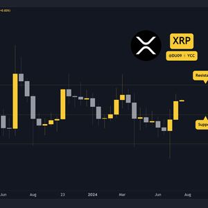 What’s Next for Ripple’s Price? 3 XRP Charts to Watch This Week