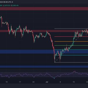 Ethereum Price Analysis: ETH Plunges Below $3K But What’s the Lowest it Can Go?
